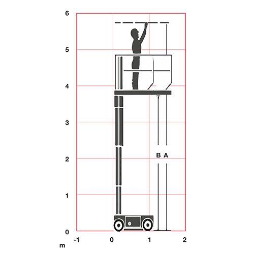 Snorkel TM12A mastlift m/udskud