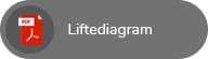 knap liftdiagram